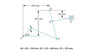 NX: Motion Simulation | Planar Mechanisms - 10