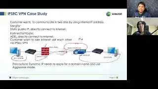 [ไทย] EP04 VPN, SANGFOR NSF V8.0.85 Associate 2024