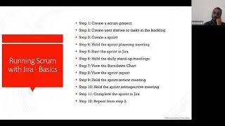Introducing Scrum to Artificial Intelligence & Robotics Project | Hemanshu Chauhan