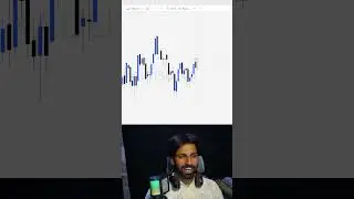 SSM Model Explained: The Secret Behind Smart Money Entries 💰📊 (Structure + S&D + Mitigation)