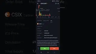 New Coin (Crypto) Carbon (CSIX) has been listed On BitMart