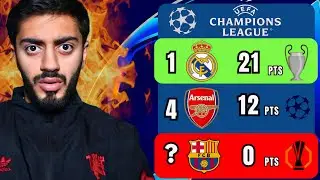 CHAMPIONS LEAGUE WEEK 8 PREDICTIONS