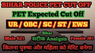 Bihar Police Pet Cut Off 2020 / Bihar Police Pet Cut Off Marks 2020 / Bihar Police Pet Cut Off