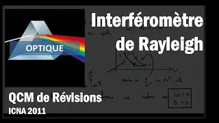 Comment étudier un interféromètre de Rayleigh ? - QCM ICNA 2011