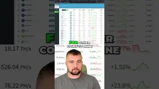 Dogecoin Mining: Was It Worth It? Historical Data Reveals All! #shorts