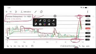 tahmar enterprises share news today l tahmar enterprises share price today l tahmar enterprises