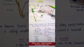 World Deserts || Lec.52 || World geography || One Liners (Topic Wise) || An Aspirant !