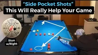 Become a better Pool player now