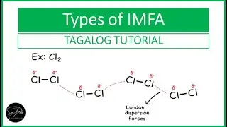 INTERMOLECULAR FORCE - Tagalog Tutorial