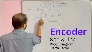 8 to 3 Line Encoder in Digital Electronics | Circuit diagram, Truth table and Logic Gate in Hindi