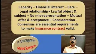 INSURANCE CONTRACT. Essential elements of Insurance Contract.