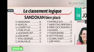 Geny Courses. Lundi 16 Fev 2026