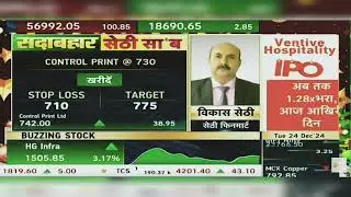 Control Print Limited Share News: Control Print Share News Today, Control Print | 24th December 2024