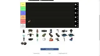 My Call Of Duty Zombies Tactical Equipment/Wonder Devices Tier List (2022)