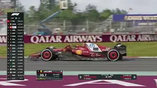 ❗Charles Leclerc VS Max Verstappen❗Sprint Race F1 Mexico Hermanos Rodriguez #MexicanGP 2025