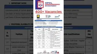 HPCL HINDUSTAN PETROLEUM executive and engineer vacancy 2025 #hpcl #engineering #governmentjobs #ias