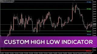 Custom High Low Indicator for MT5 - FAST REVIEW