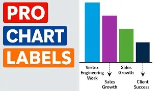 Avoid Overlapping Data Labels &ndash; Pro Chart Label in Excel