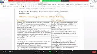 Asp Net MVC5 Part 36 diffrence between Asp.net MVC and ASP.NET Web Forms 