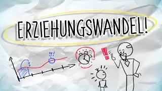 Erziehungswandel I Von der Antike bis in das 21. Jahrhundert