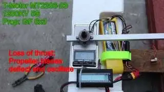 Tiger Motor 2206 1200KV 5S & 4S 2-Blade GF6030 Propeller