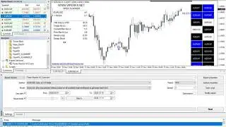 VIPER SCANNER Unlimited MT4 System Metatrader 4 Forex Trading