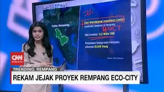 Rekam Jejak Proyek Rempang Eco-City