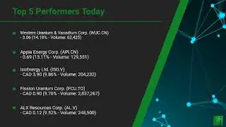 InvestorChannel's Uranium Watchlist Update for Friday, October, 01, 2021, 16:00 EST
