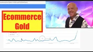 A major consumer shift for ecommerce