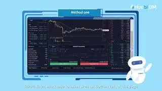 EP3: How to Deposit and Withdraw on Huobi DM(Huobi Futures)