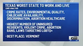 Texas is the worst state to live and work, according to CNBC analysis