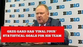 Greg Gard: 