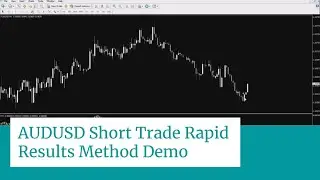 AUDUSD Short Trade Demo - Russ Horn Sell Trade Rapid Results Method Demo