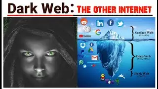 What is Dark Web ⁉️ | Deep Web explained