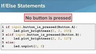 2 4 1 If:Else Statements