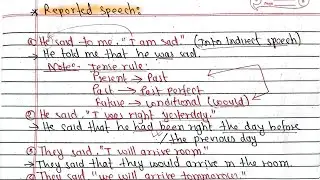 Unit-5: Reported Speech|Direct & Indirect Speech|English|BE Civil & Computer PU PoU TU KU