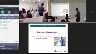 ITIL Certification Training - LVC Mode - SKILLOGIC&reg;