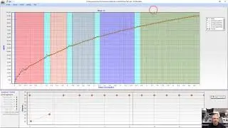 Software Navigation