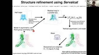 Refinement with REFMAC5 utilising data from different sources - Keitaro Yamashita
