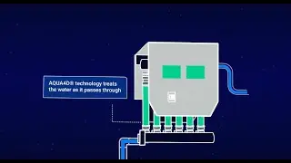 AQUA4D&reg; Precision Irrigation: How it works