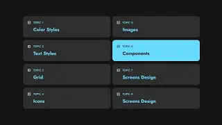 6.7.  Store Card Design in Figma | Text Property in Figma | Boolean Property Figma | Card Variables