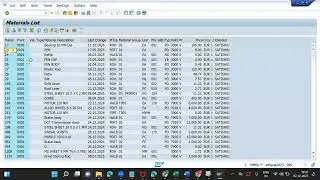 SAP PP BOM Explained | How to Create BOM in SAP (CS01/CS02/CS03) call for Admision 9730567803
