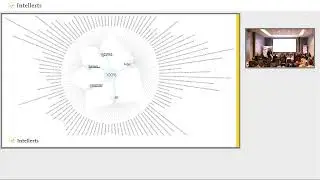 Martin Haagoort speech at the Finance 4.0 Digitalization & Transformation Summit