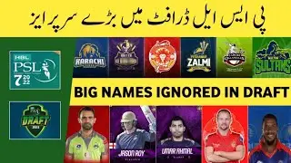 PSL 2022 || All Teams Full Squads | Confirmed Squad | PSL 7 | Pakistan Super League 2022..