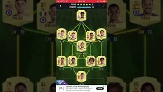 Late career Luiz sbc