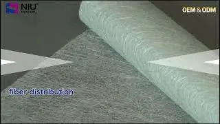 Yuniu Fiberglass Chopped Strand Mat - Meets High Standards in Shipbuilding