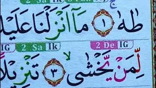 NGAJI SURAH TOHA PART 1
