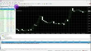 How To Place A Trade On The MT4 Platform