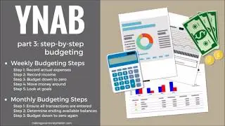 YNAB Part III Budgeting Step by Step