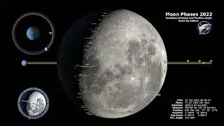 Moon phase 2022 | High definition moon video l NASA